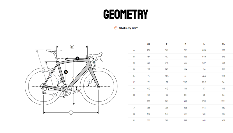 Ridley Fenix SLiC 2021 Ultegra special edition  small-9